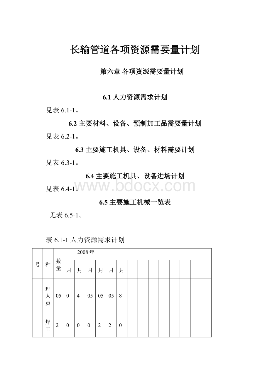 长输管道各项资源需要量计划.docx