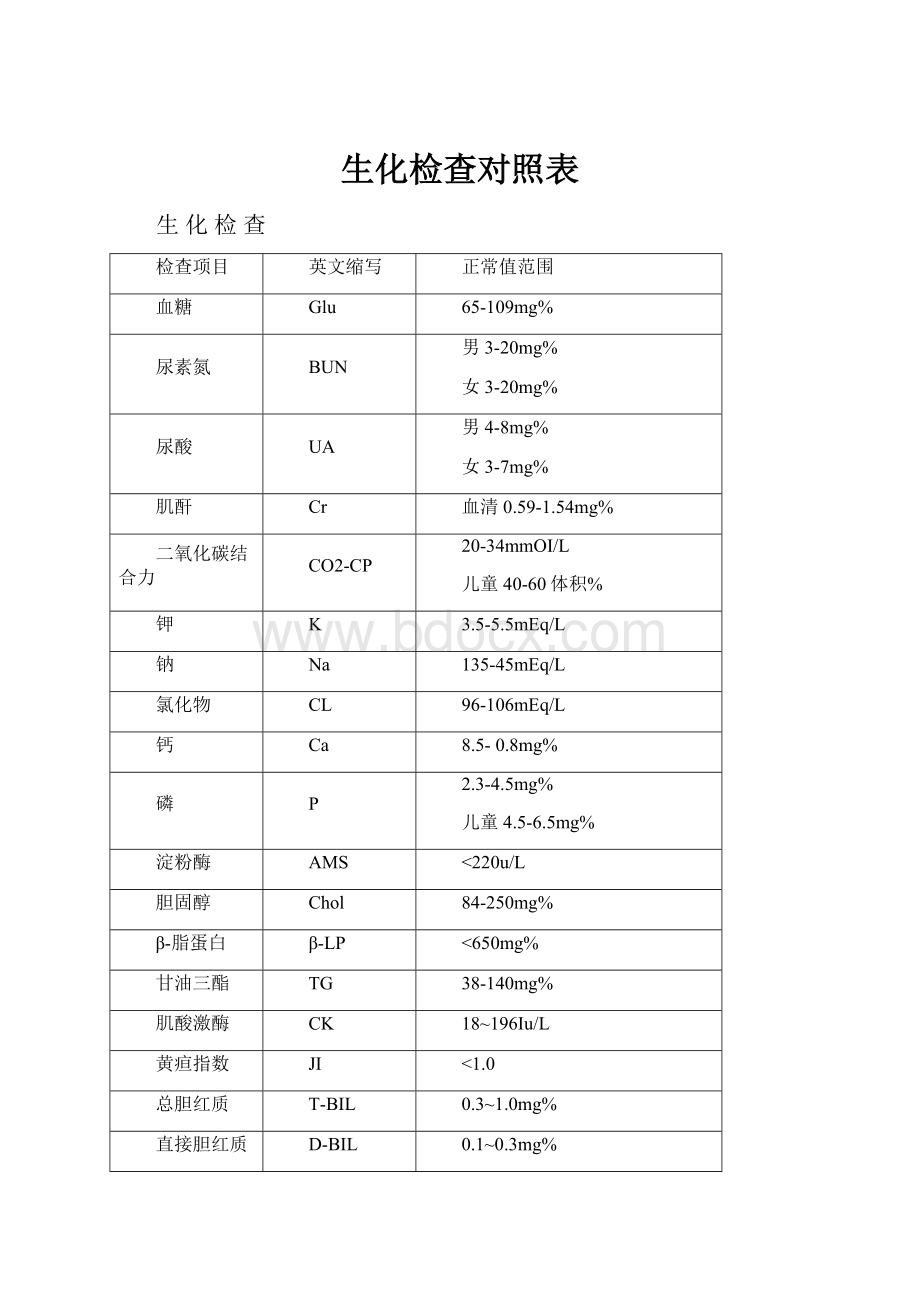 生化检查对照表.docx_第1页