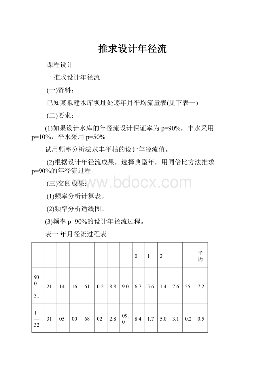 推求设计年径流.docx