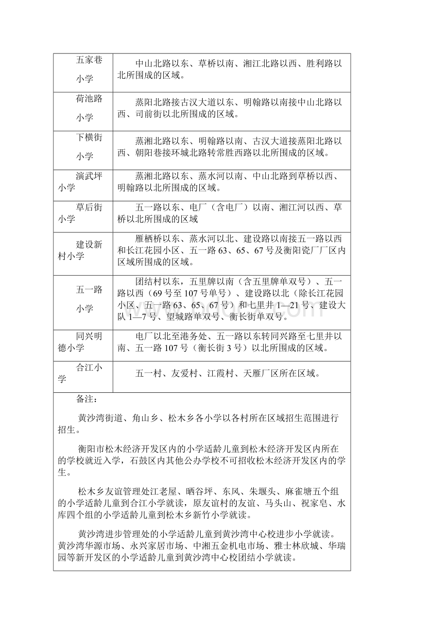 衡阳市城区小学区域划分表.docx_第3页