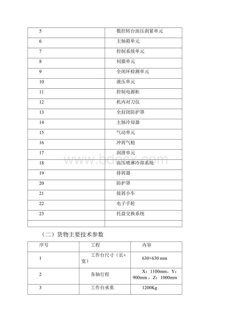 技术资料HHMC630ESIEMENS中心出水.docx_第2页