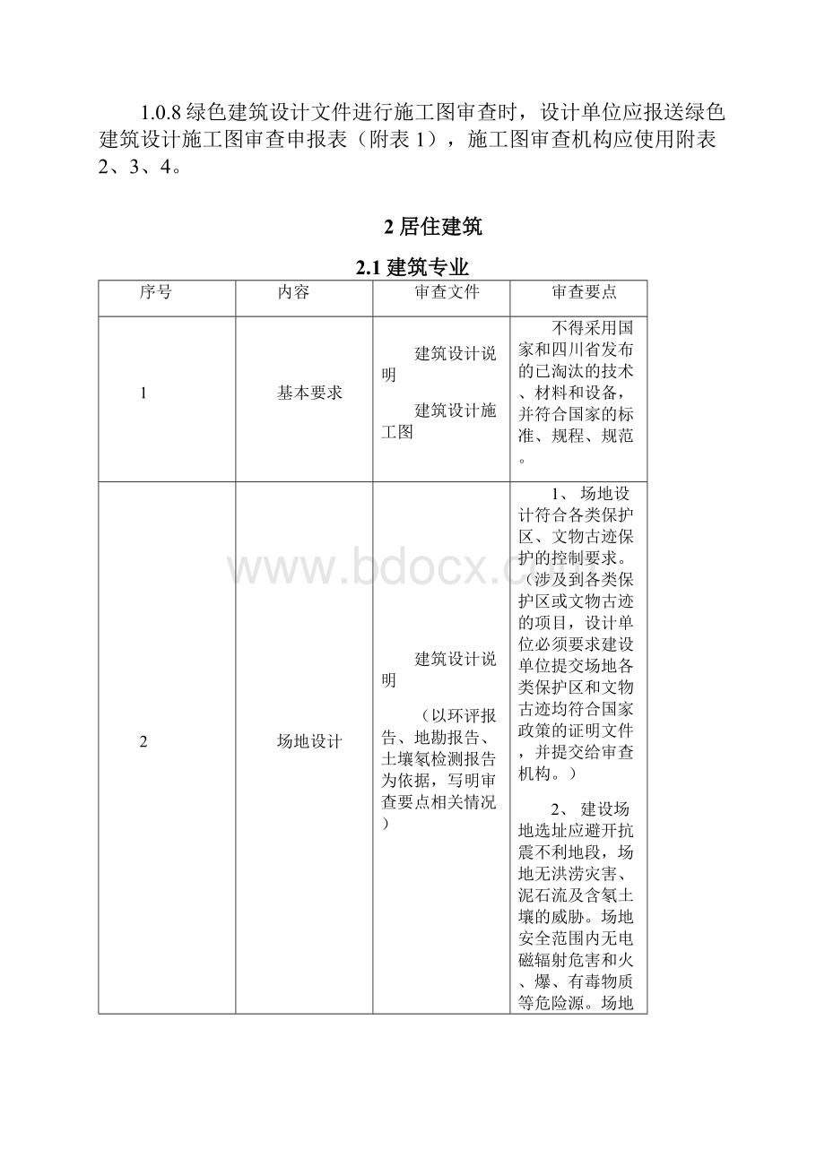 四川省绿色建筑设计施工图审查技术要点试行.docx_第3页