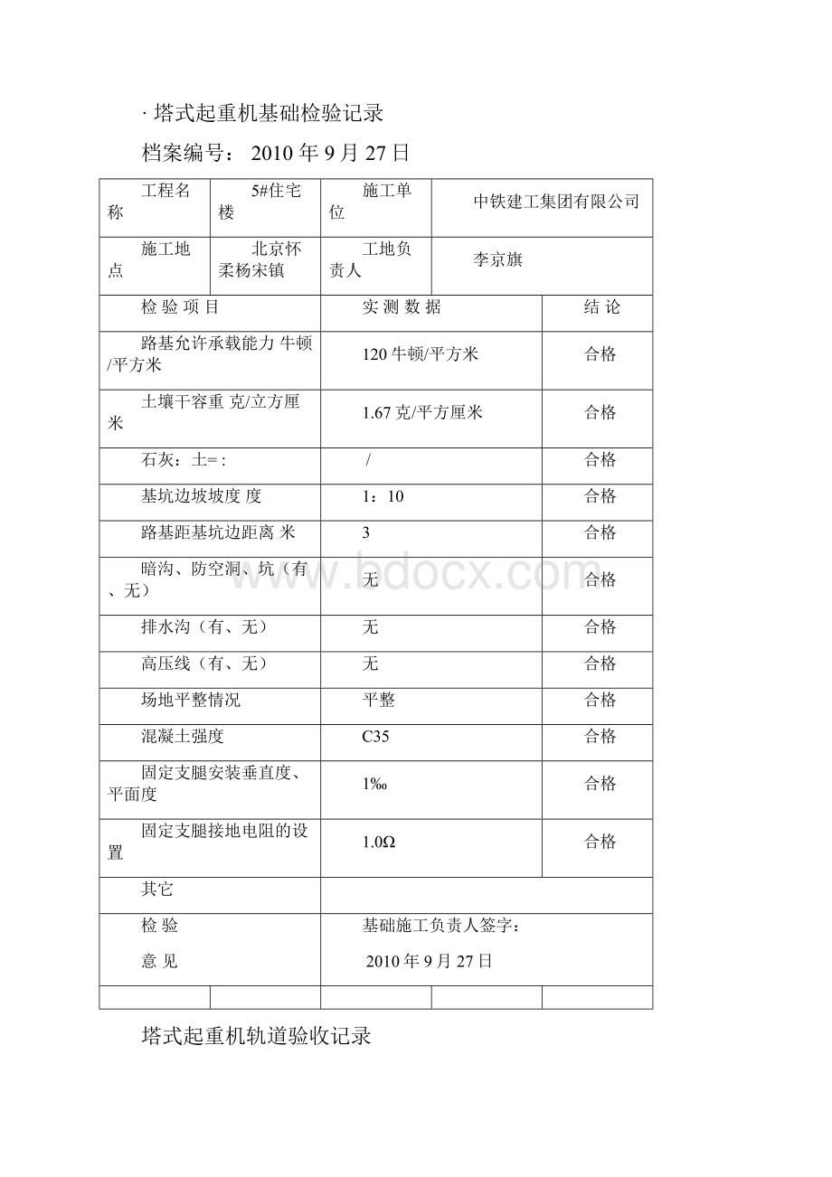 塔式起重机拆装统一检查验收表格.docx_第3页