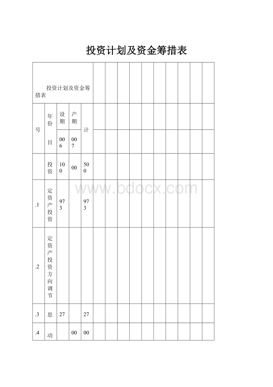 投资计划及资金筹措表.docx_第1页