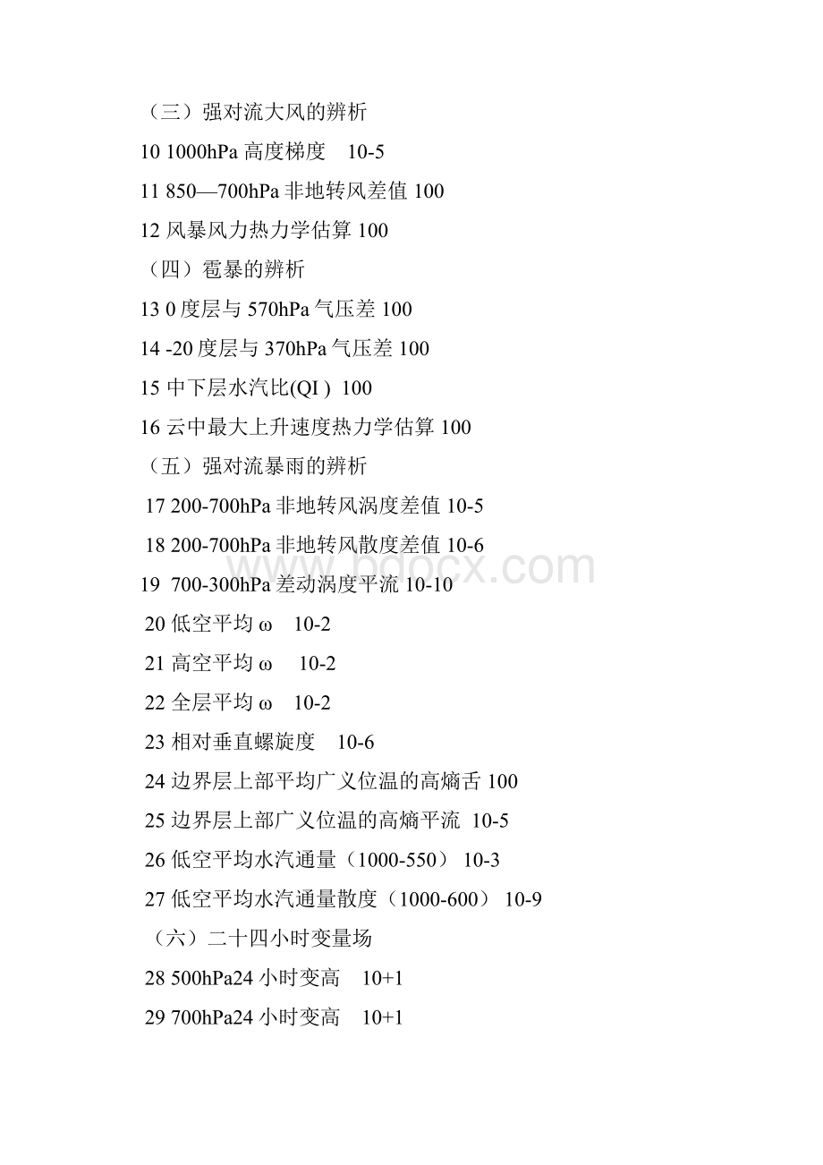 河南推广项目技术文档强对流诊断分析预报系统.docx_第2页