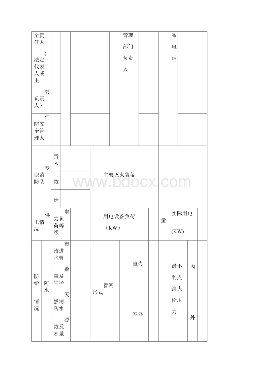 消防安全记录台帐表格.docx_第3页