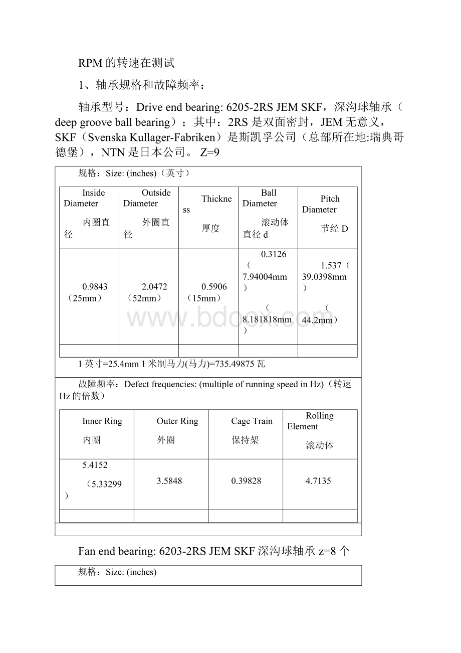 西储大学轴承数据.docx_第2页