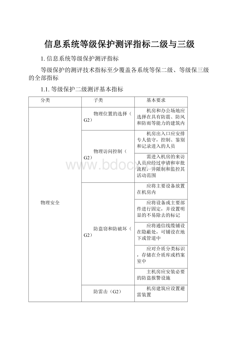 信息系统等级保护测评指标二级与三级.docx