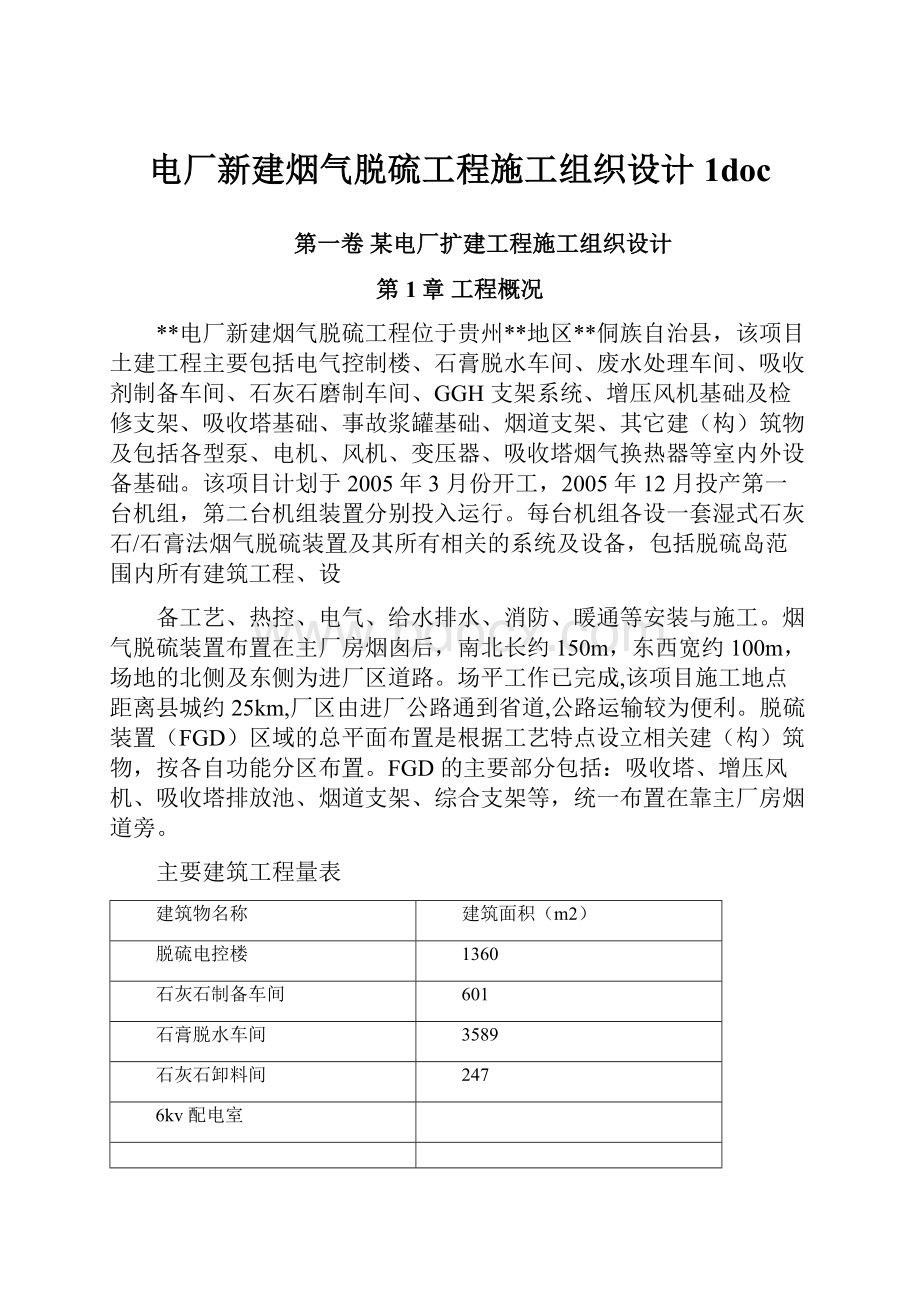 电厂新建烟气脱硫工程施工组织设计1doc.docx