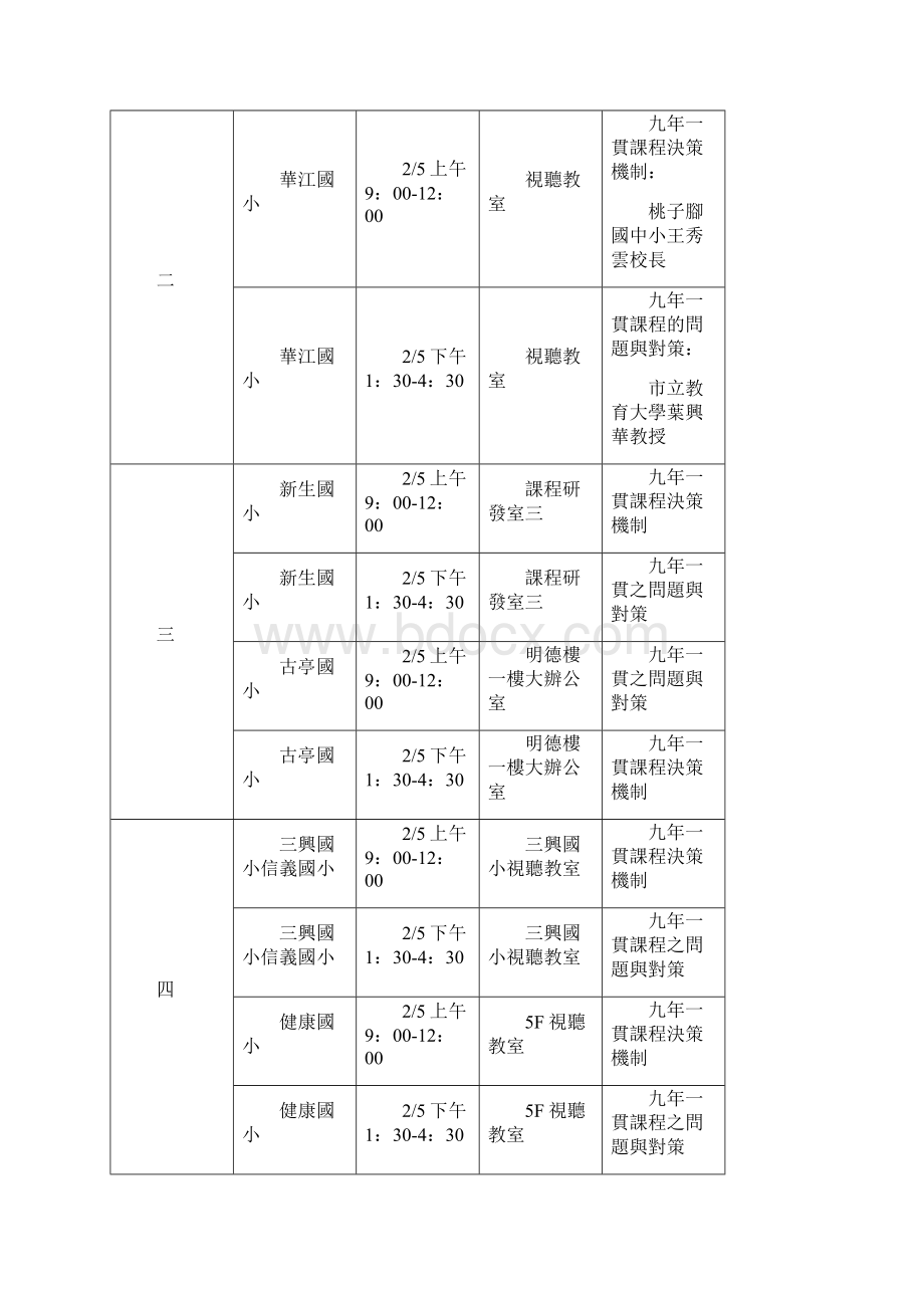 台北市公私立国民小学96年度第一专长领域研习补训课程精.docx_第2页