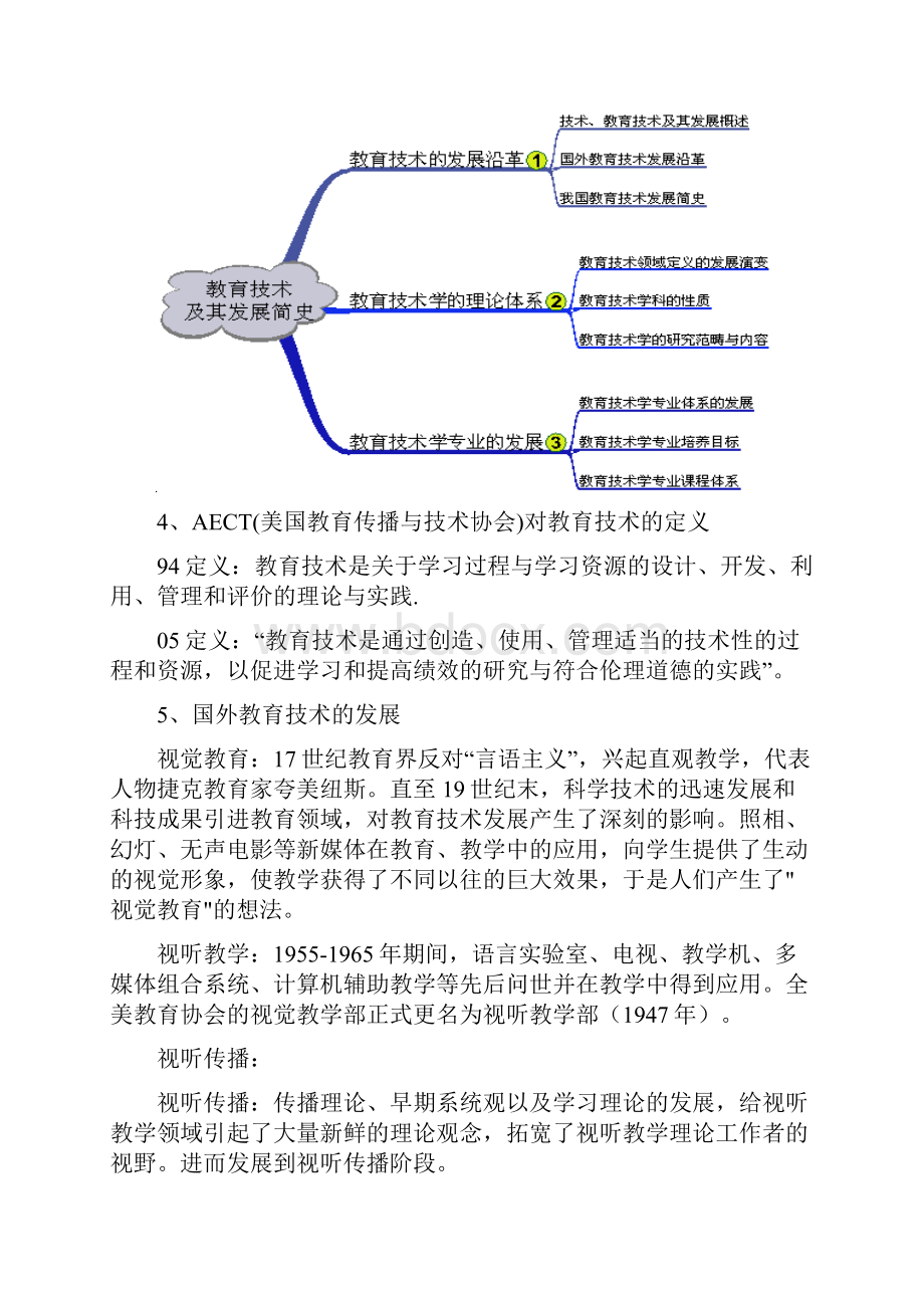 教育技术学导论复习.docx_第2页