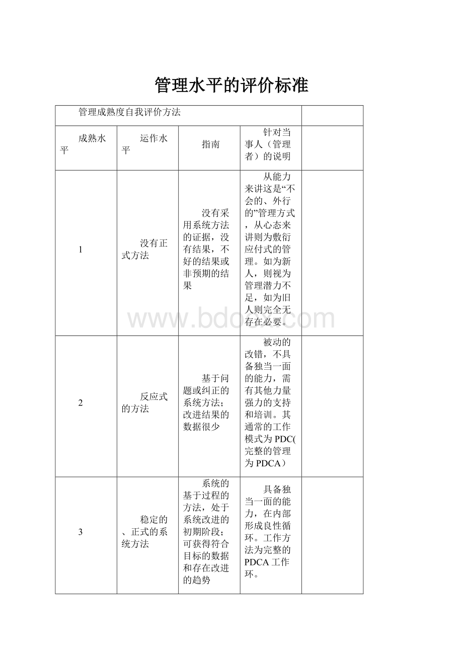 管理水平的评价标准.docx