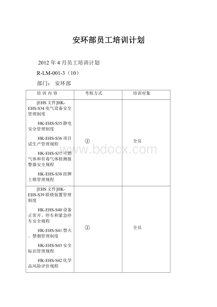 安环部员工培训计划.docx_第1页