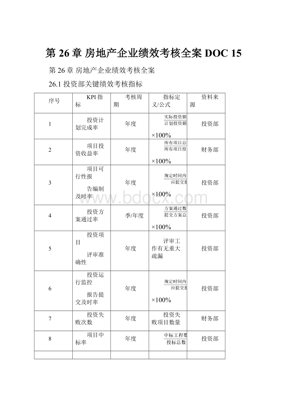 第26章房地产企业绩效考核全案DOC 15.docx_第1页