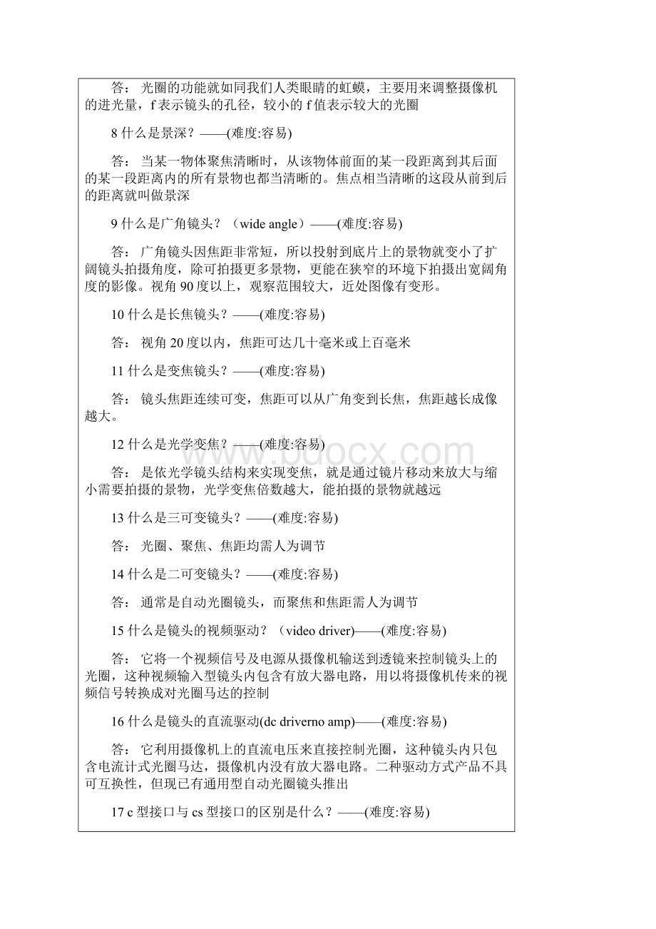 监控最基础的问题解答.docx_第2页