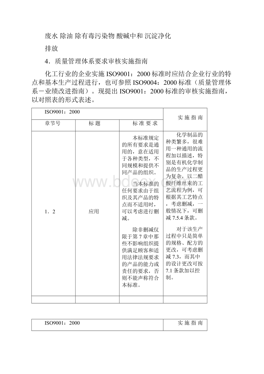 化工行业审核作业指导书.docx_第3页