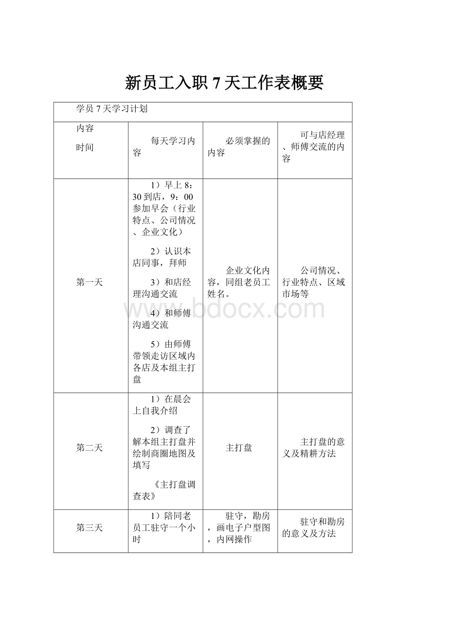 新员工入职7天工作表概要.docx