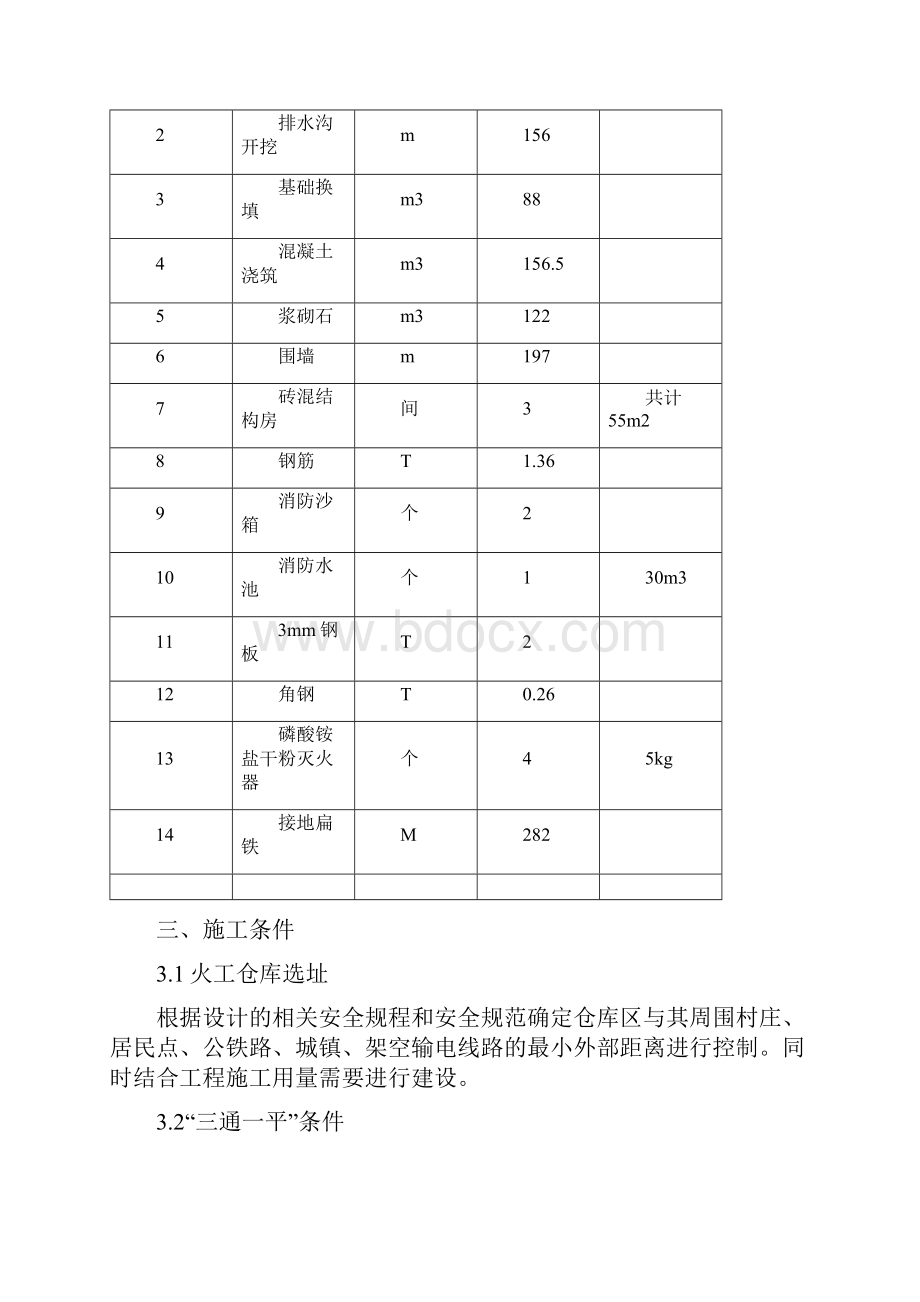 炸药库施工方案及施工图纸.docx_第3页