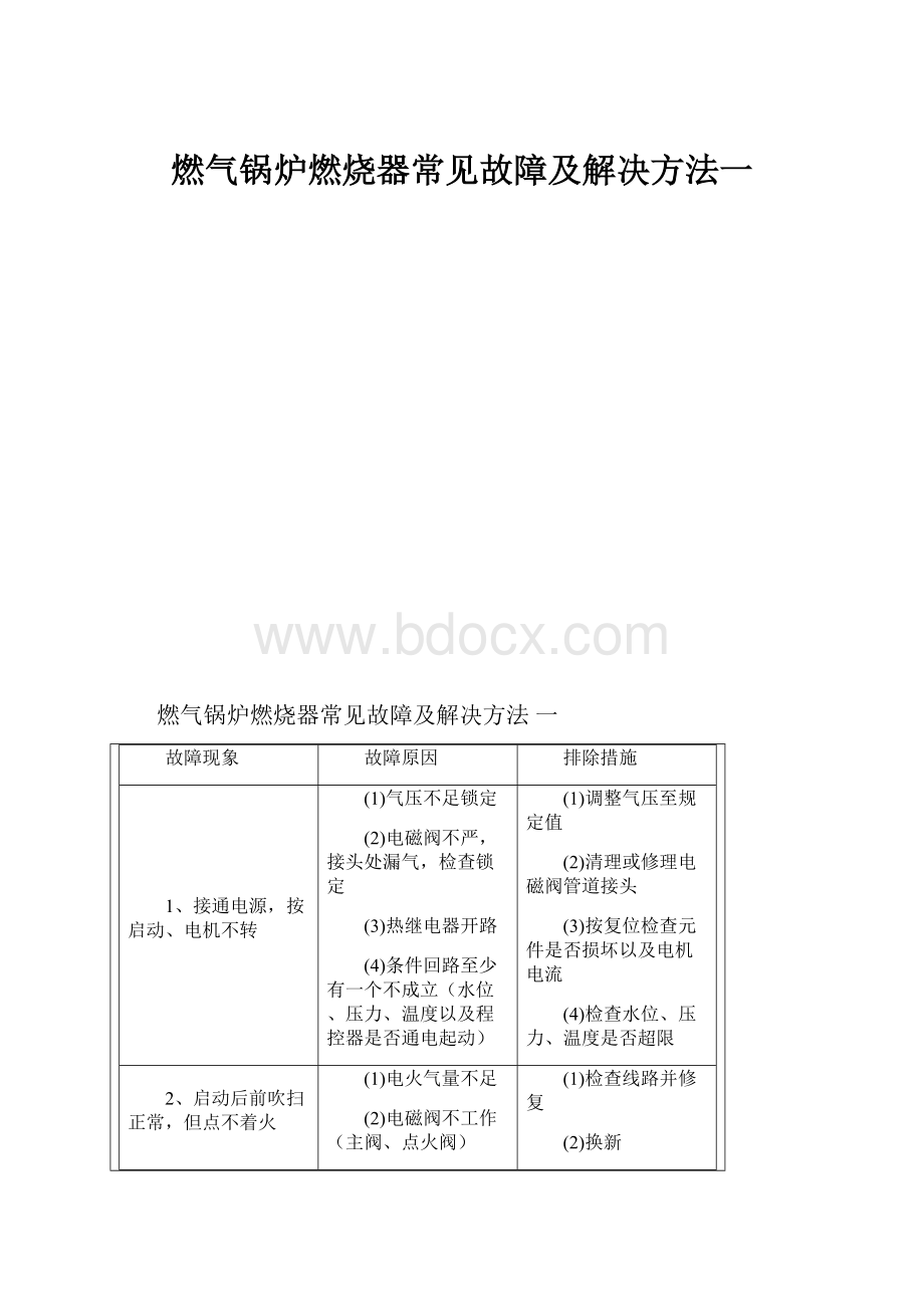 燃气锅炉燃烧器常见故障及解决方法一.docx