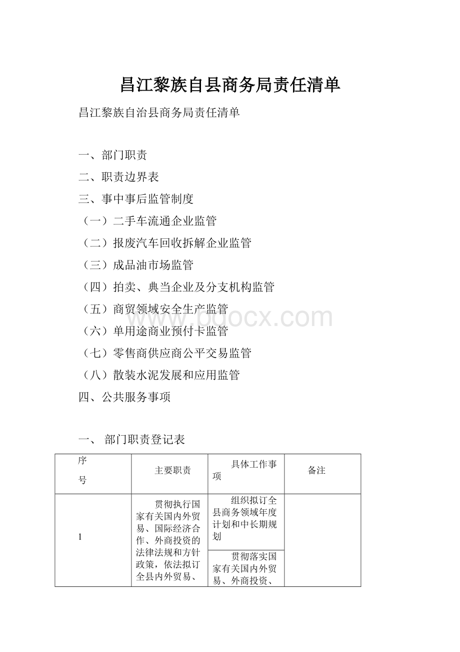 昌江黎族自县商务局责任清单.docx