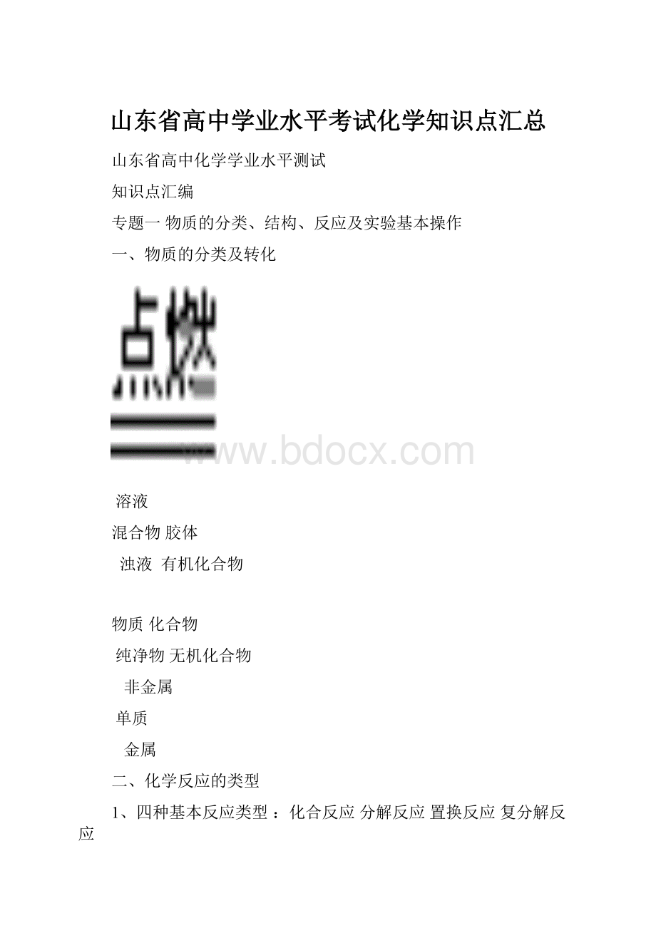 山东省高中学业水平考试化学知识点汇总.docx_第1页