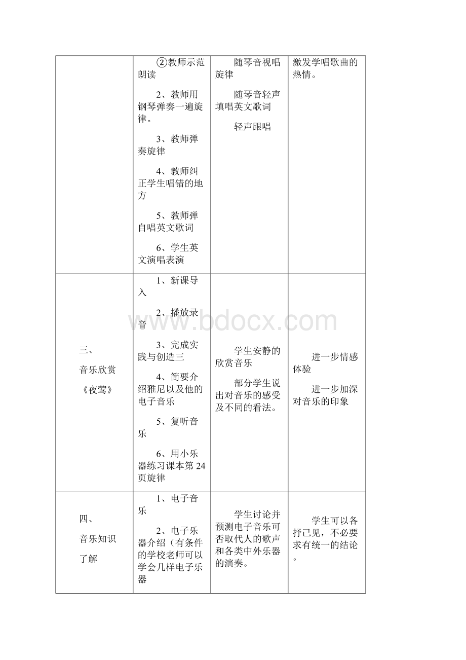 八年级上册音乐教案.docx_第2页