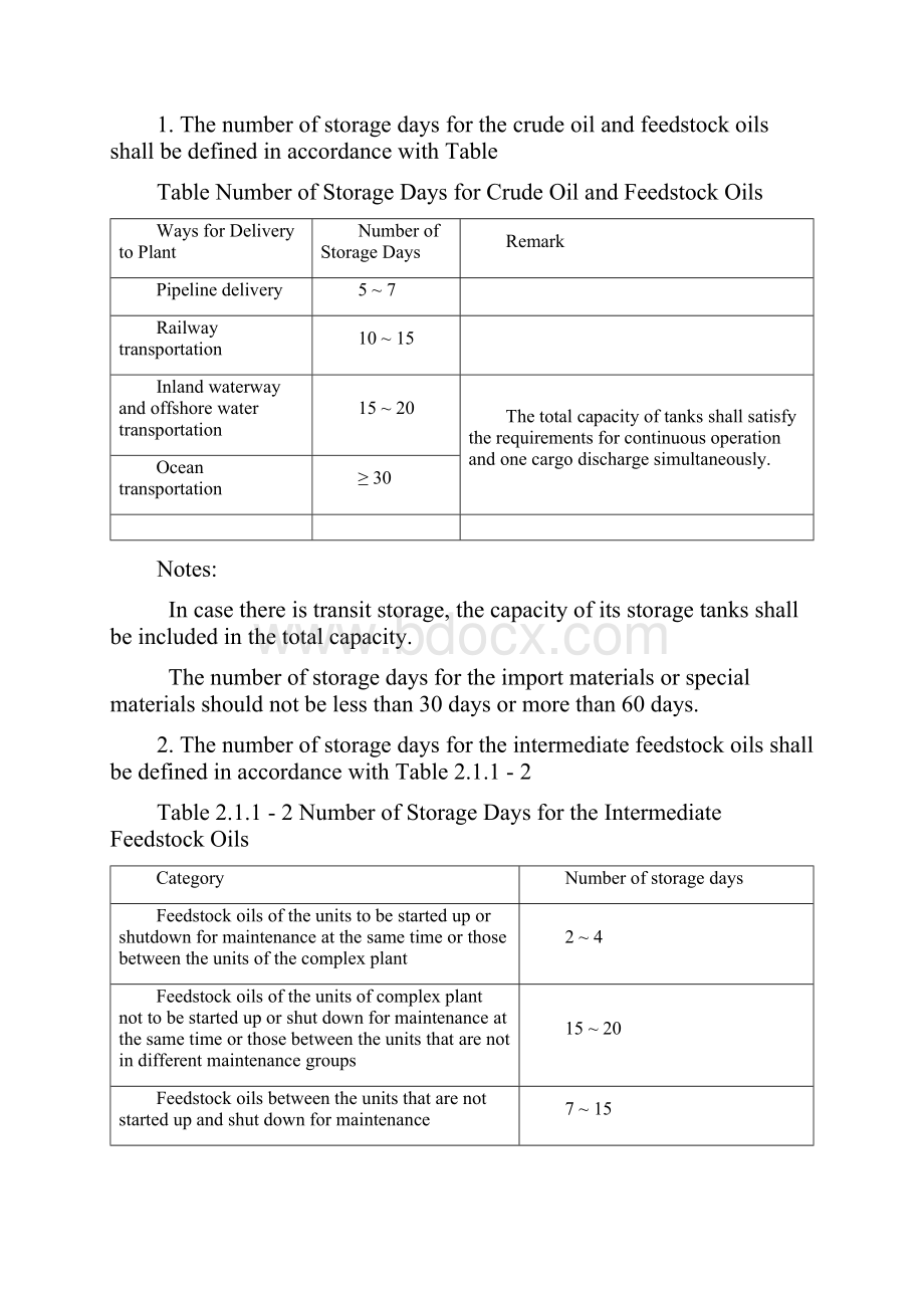 SH30071999罐区设计规范.docx_第3页