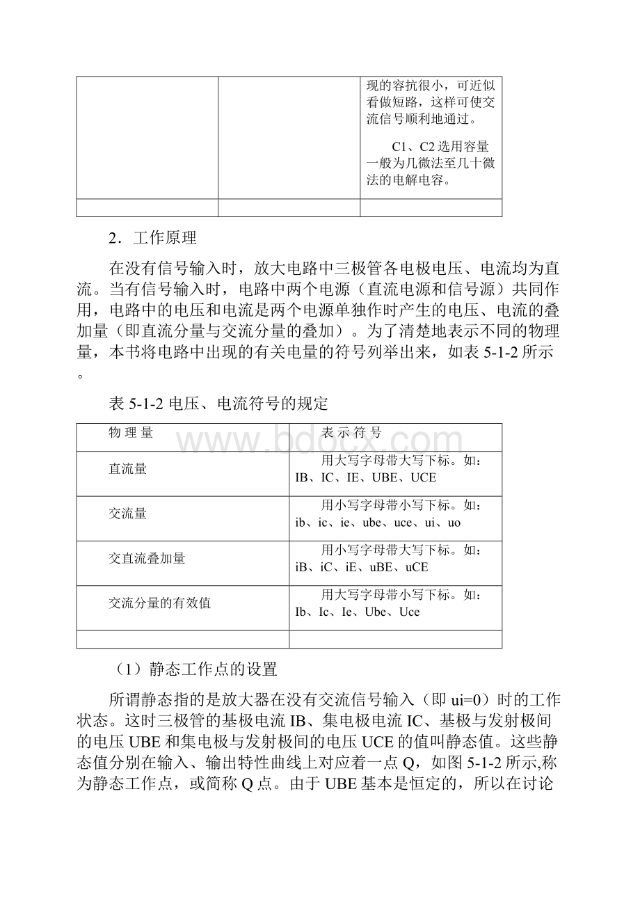 第五章放大电路基础.docx_第3页