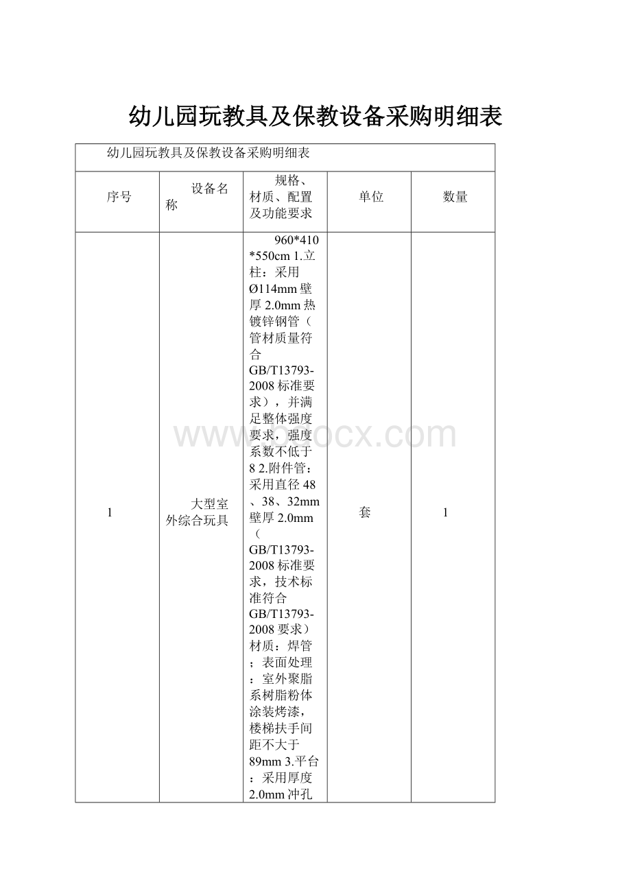 幼儿园玩教具及保教设备采购明细表.docx