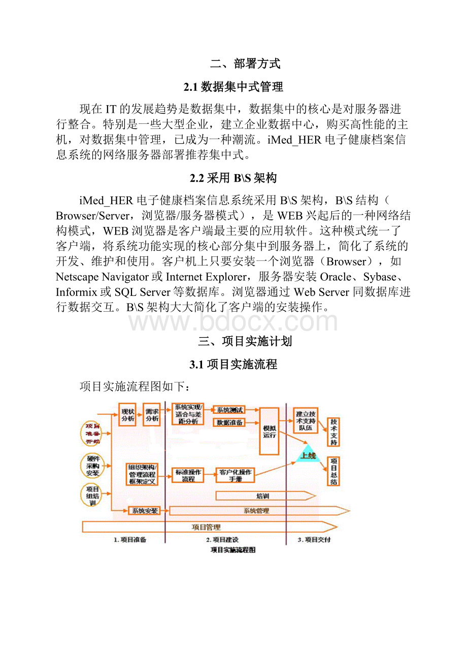 系统部署方案.docx_第3页