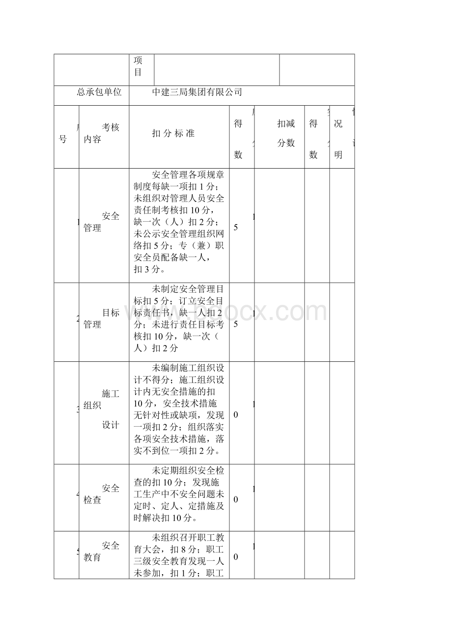 安全生产责任制考核.docx_第3页