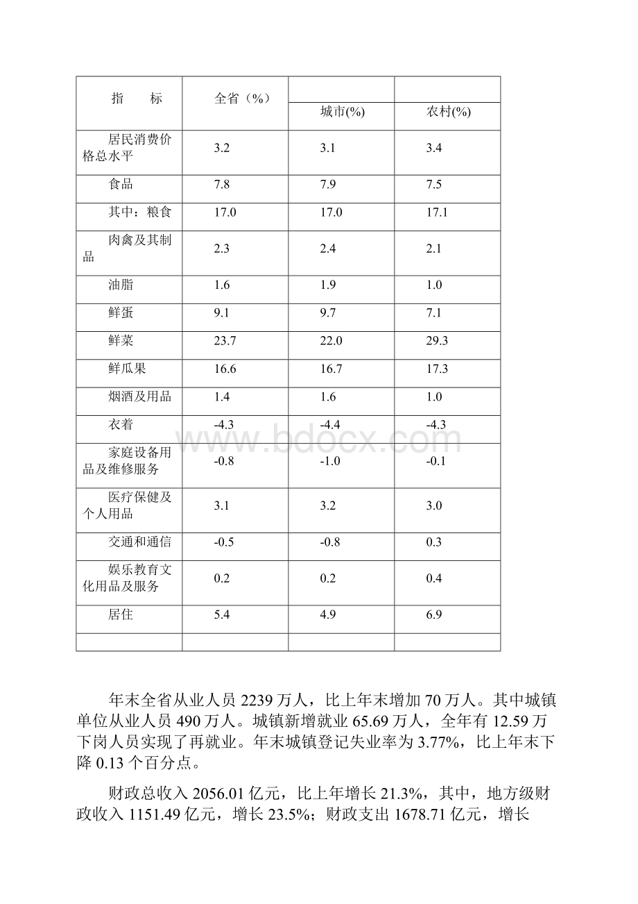 福建省国民经济和社会发展统计公报.docx_第3页