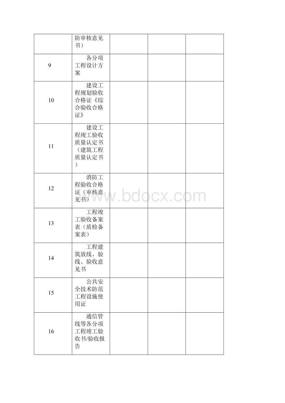 物业承接查验表格指导文本.docx_第2页