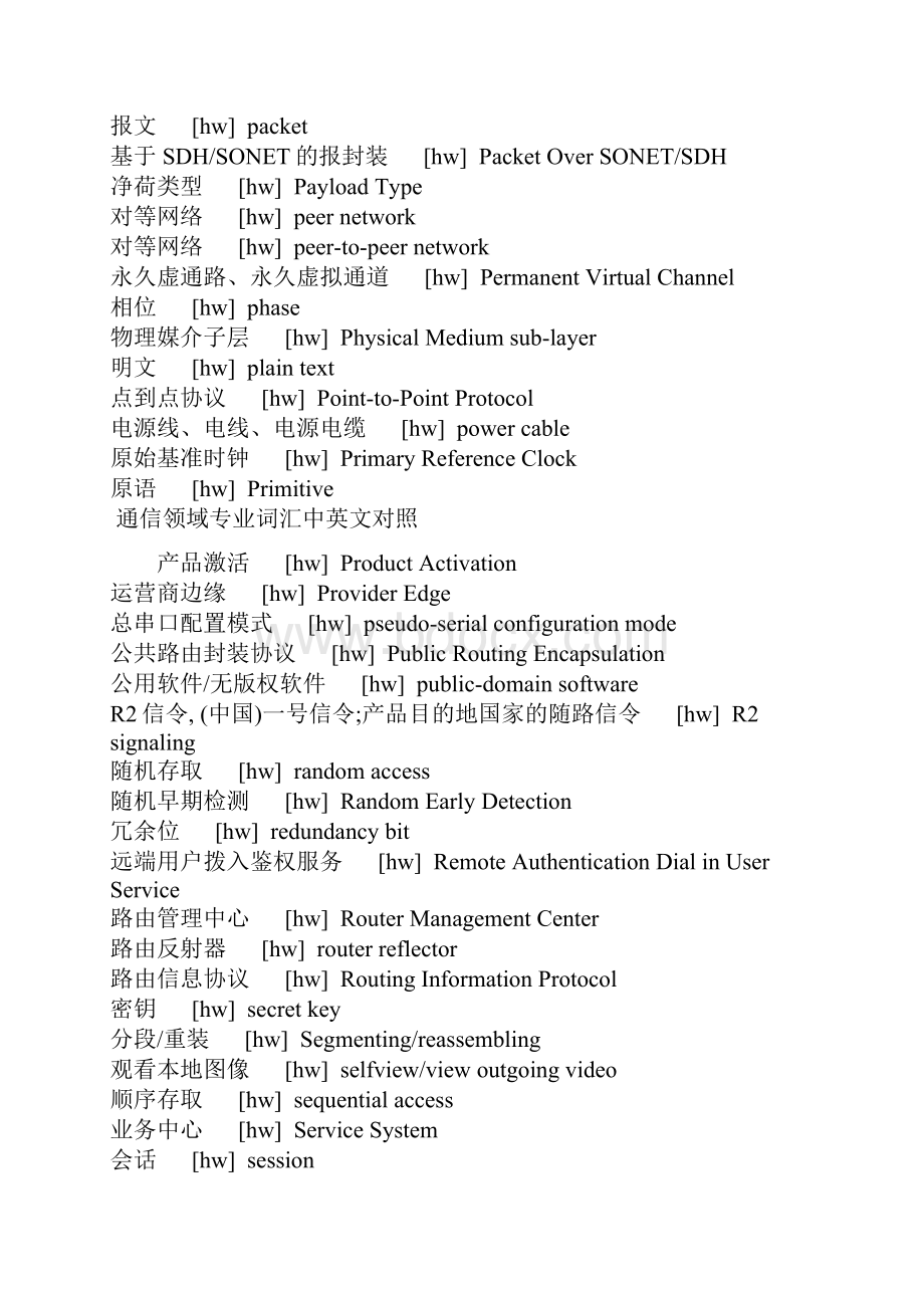 《华为通讯IT词汇库》.docx_第2页