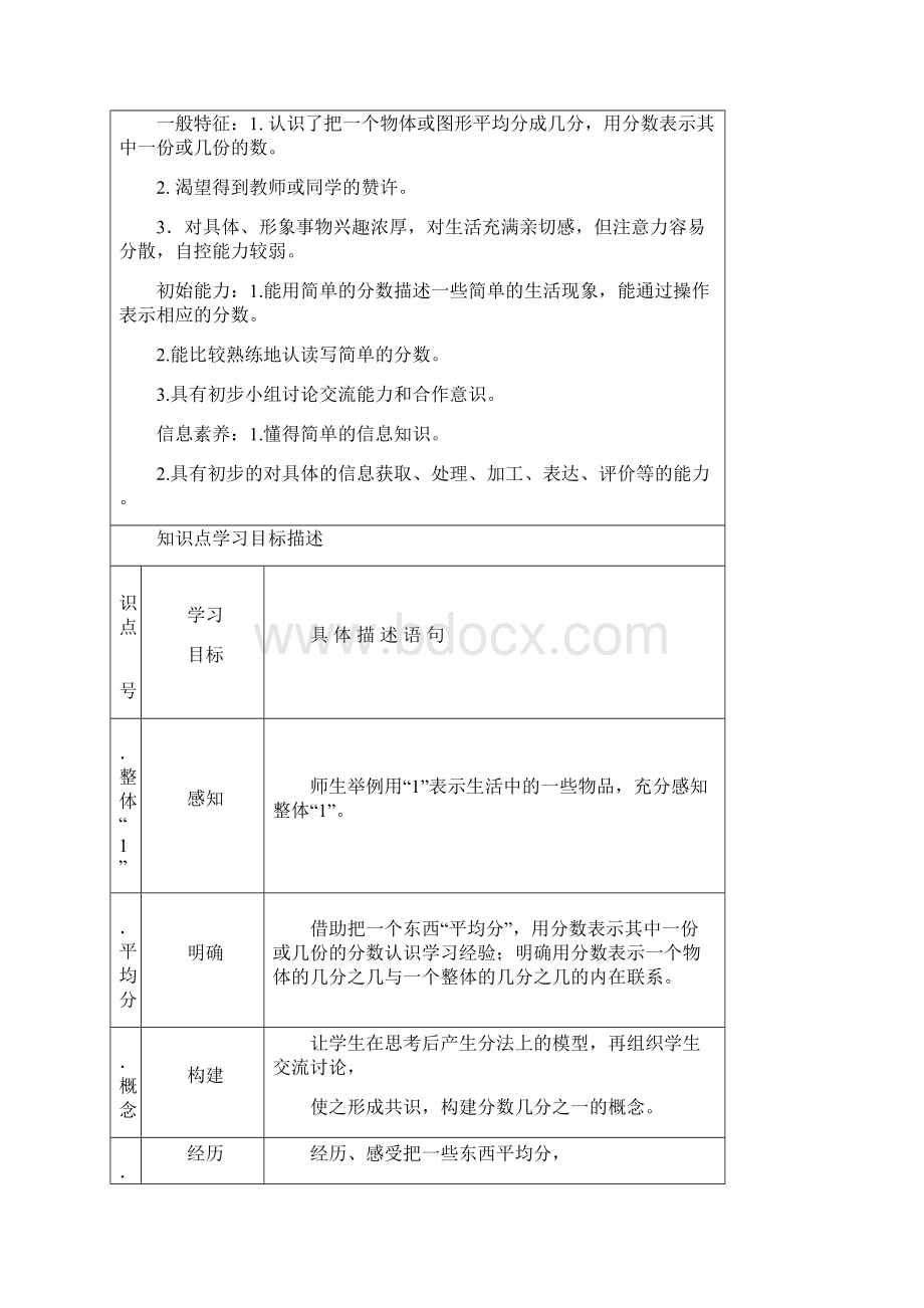 课堂教学设计模板完整.docx_第2页