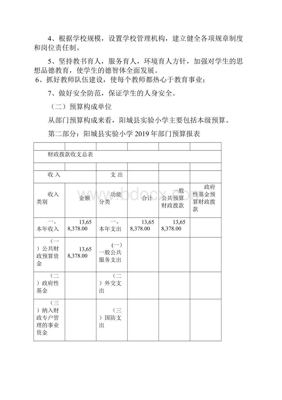 度阳城县实验小学.docx_第2页