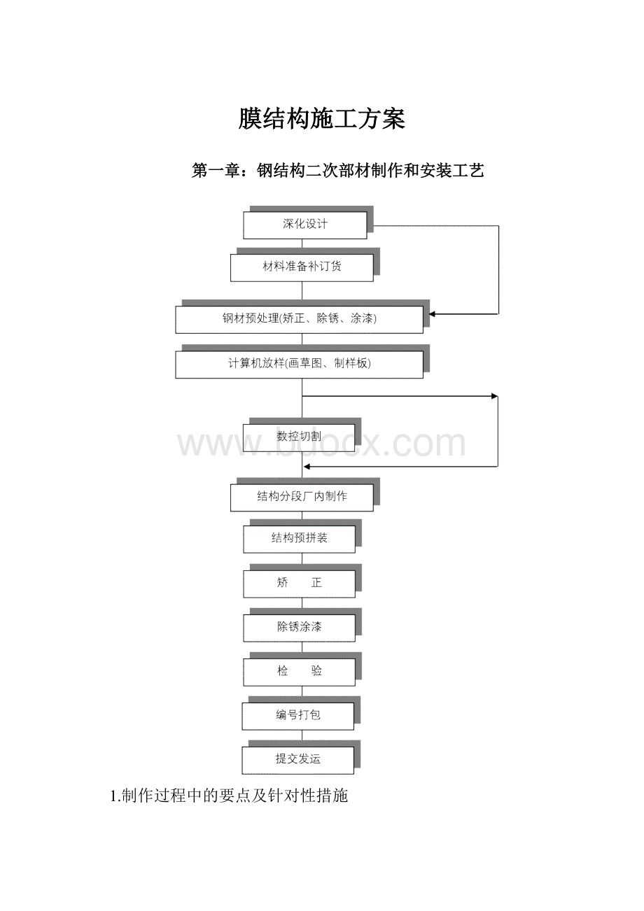 膜结构施工方案.docx_第1页