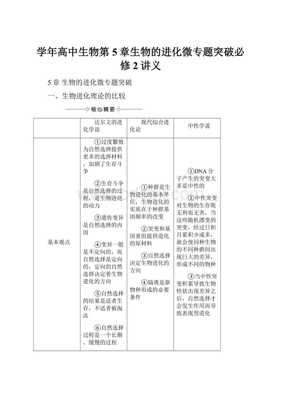 学年高中生物第5章生物的进化微专题突破必修2讲义.docx