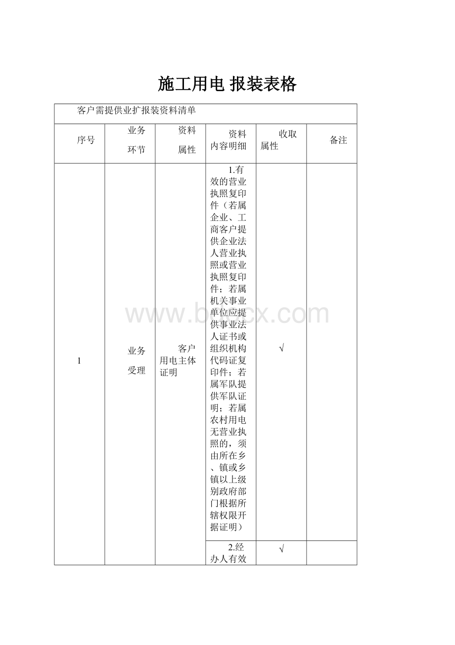 施工用电 报装表格.docx