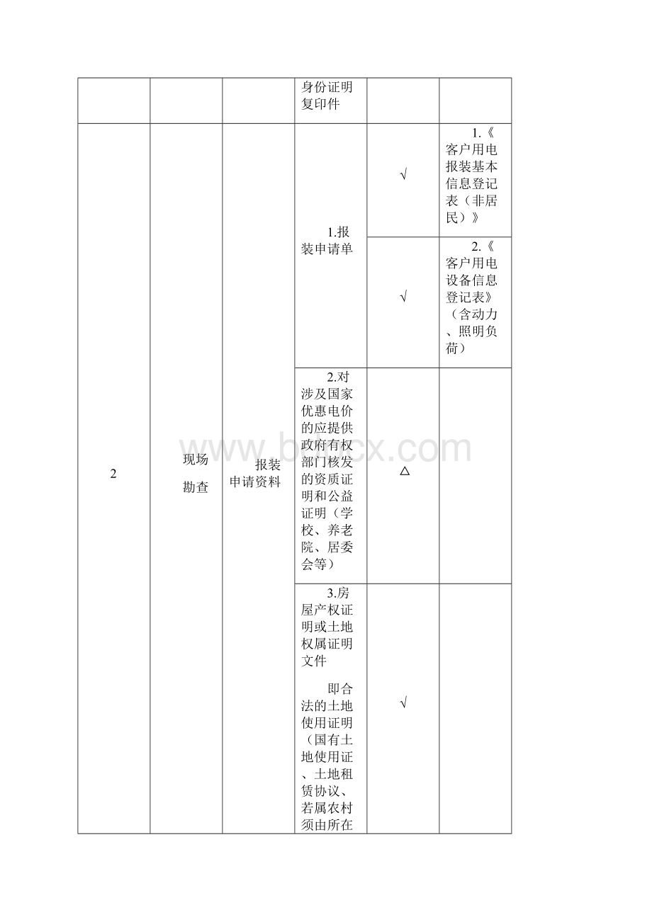 施工用电 报装表格.docx_第2页