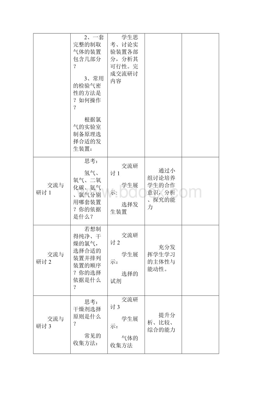 高中化学利用化学反应制备物质教学设计学情分析教材分析课后反思.docx_第3页