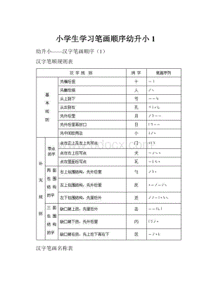 小学生学习笔画顺序幼升小1.docx