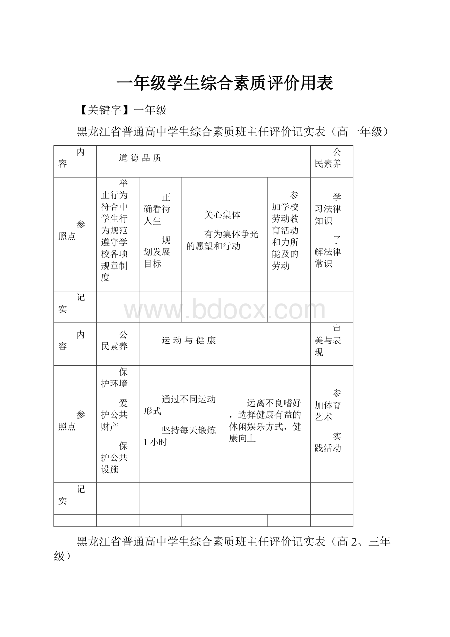 一年级学生综合素质评价用表.docx