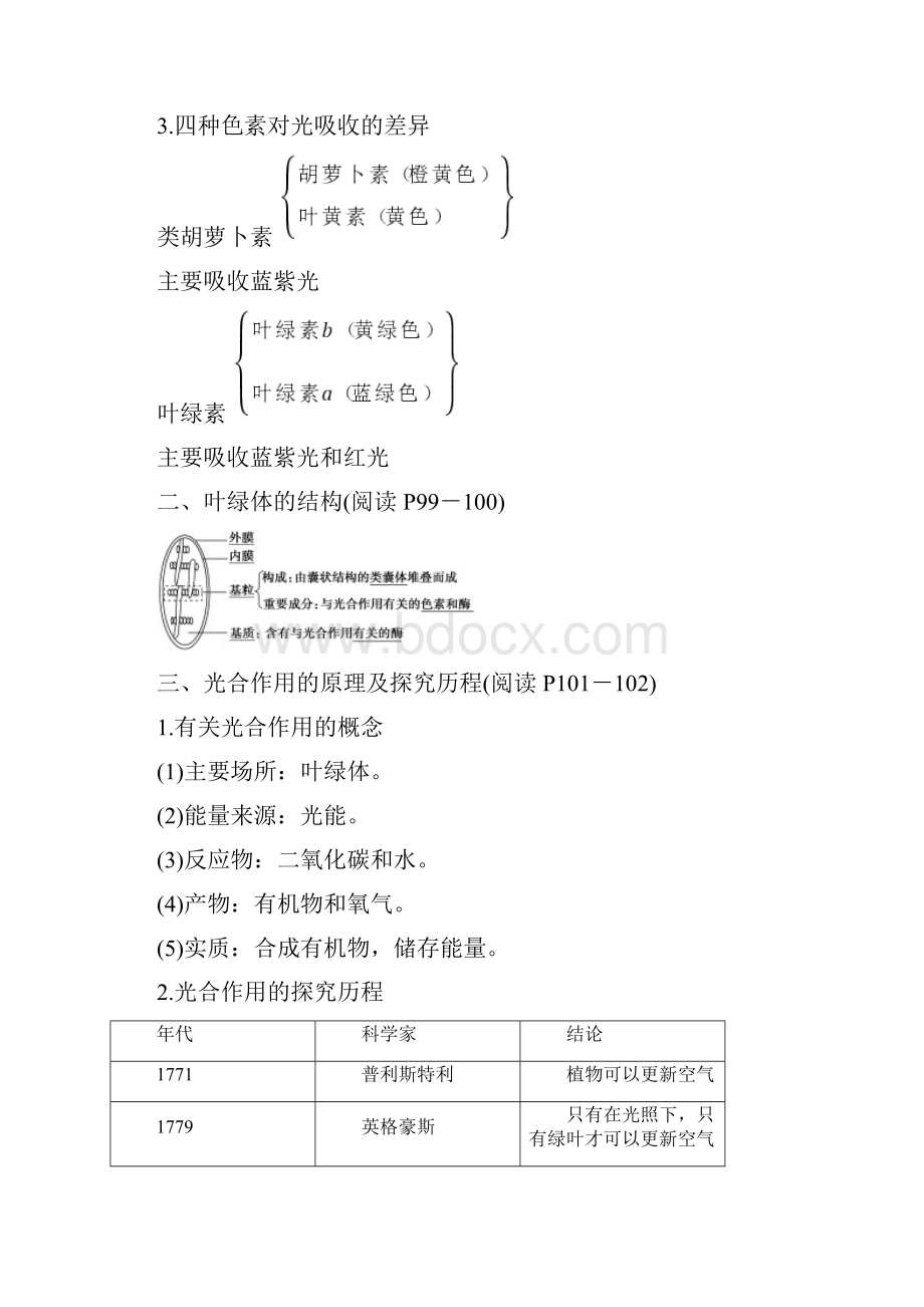 学年高一生物人教版必修1学案第五章 第4节 第1课时 捕获光能的色素和结构及光合作用的探究历程.docx_第3页