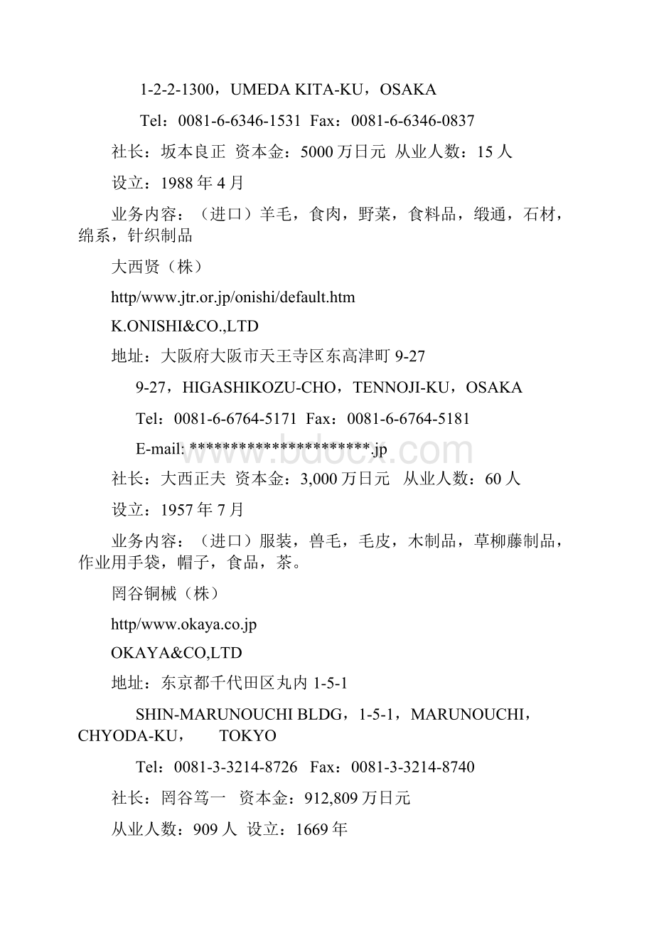 日本采购商名录.docx_第2页