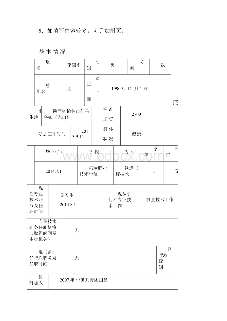 专业技术职务任职资格评审表A4剖析.docx_第2页