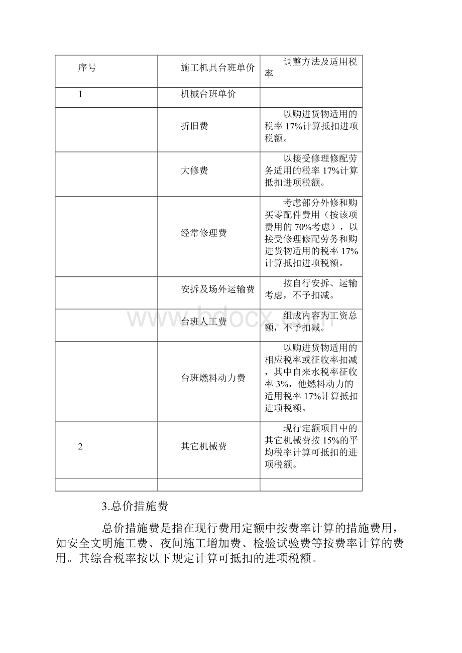 江西省建筑业营改增后现行建设工程计价.docx_第3页