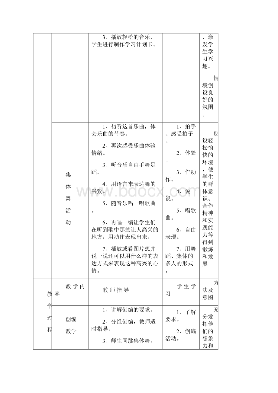 湘版湖南文艺出版社二年级音乐全册教案打印版.docx_第2页