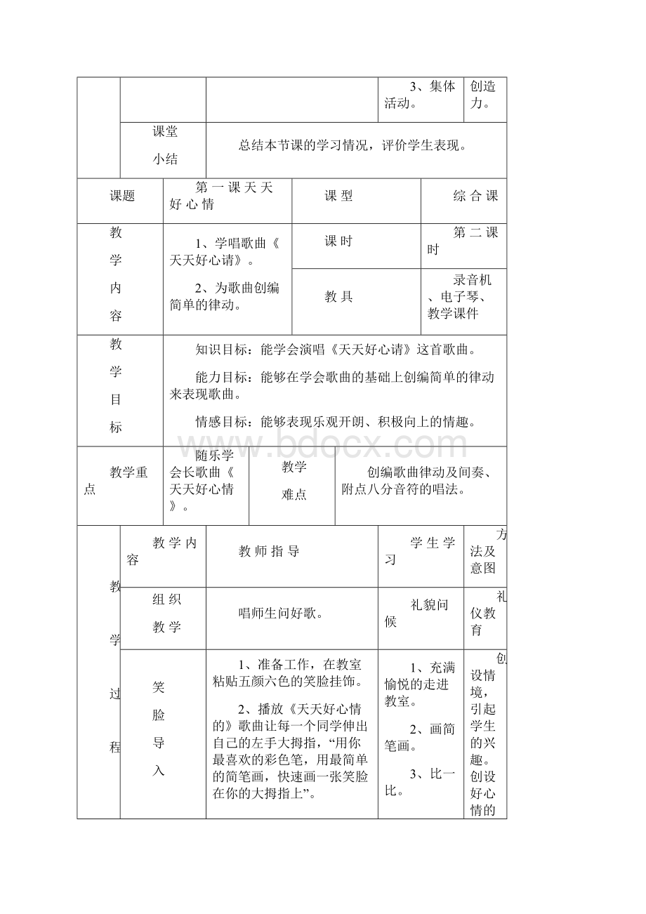 湘版湖南文艺出版社二年级音乐全册教案打印版.docx_第3页