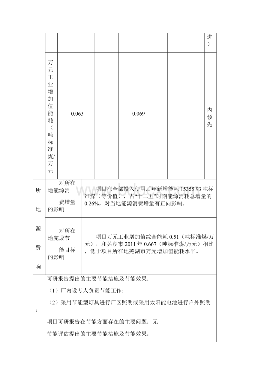 芜湖市弋江区三一环保型商砼产业园项目节能评估报告精品.docx_第3页